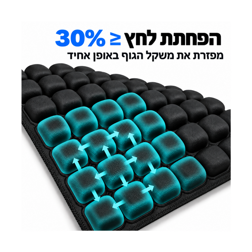 .KAVORA הכרית הארגונומית מבית