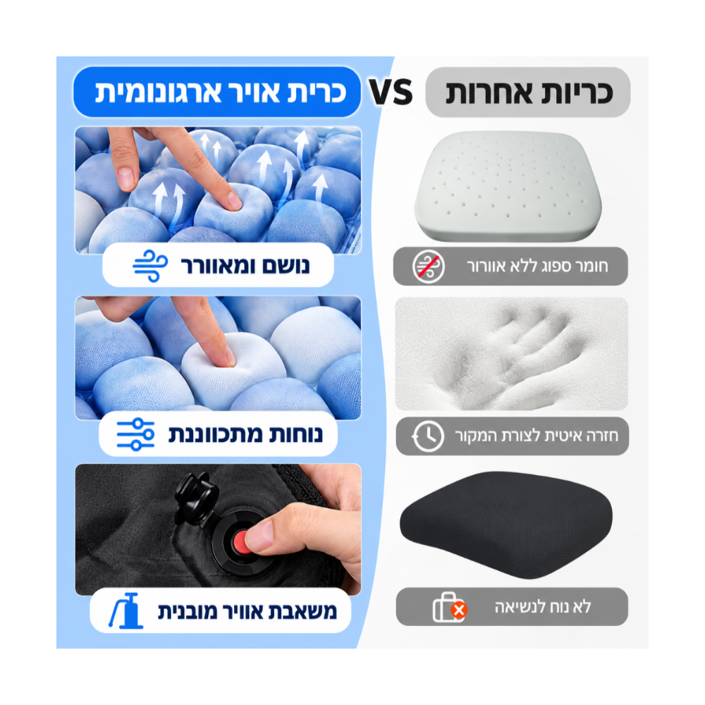 הכרית שתעזור לך עם כאבי הגב.